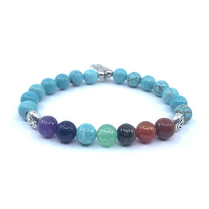 Bracelet 7 Chakras "Evolution Positive" (Nouvelle Version 2019)