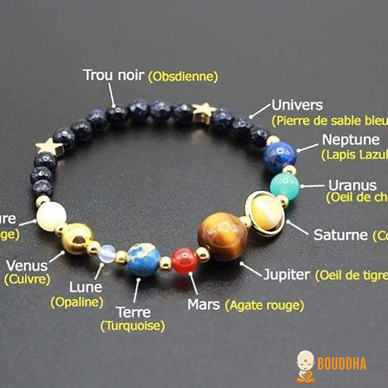 Bracelet Système Solaire