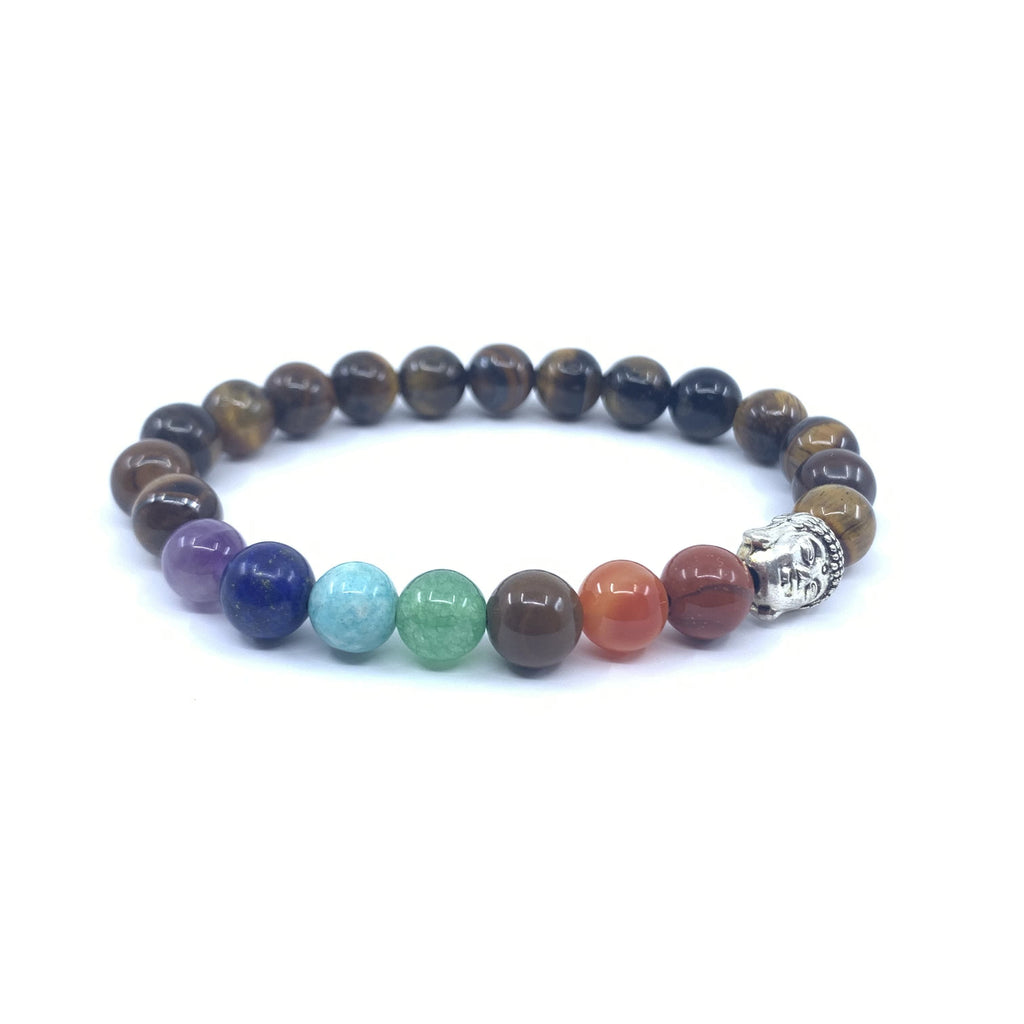 Bracelet Bouddha "Oeil de Tigre et 7 Chakras" (Nouvelle Version 2019)