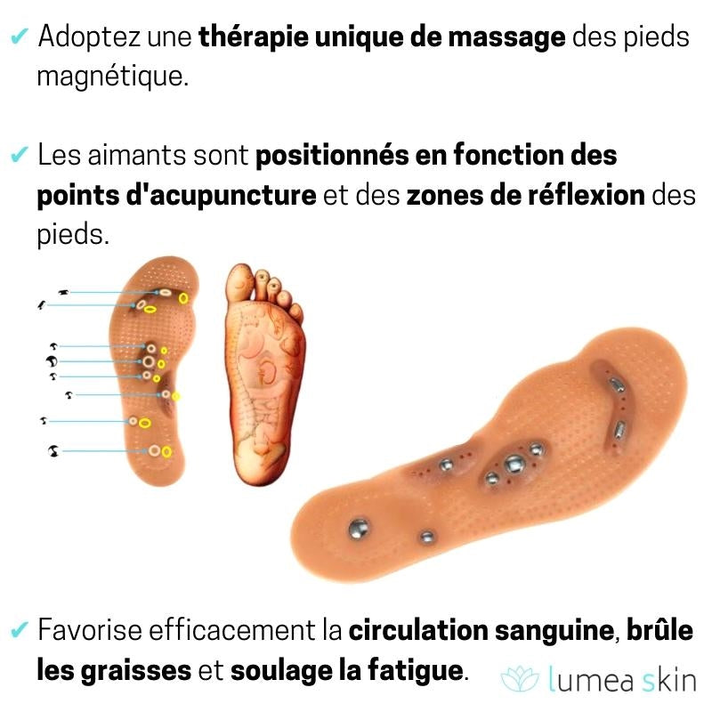 LumeaFeet™  - Semelles Brûle Graisses par Acupression