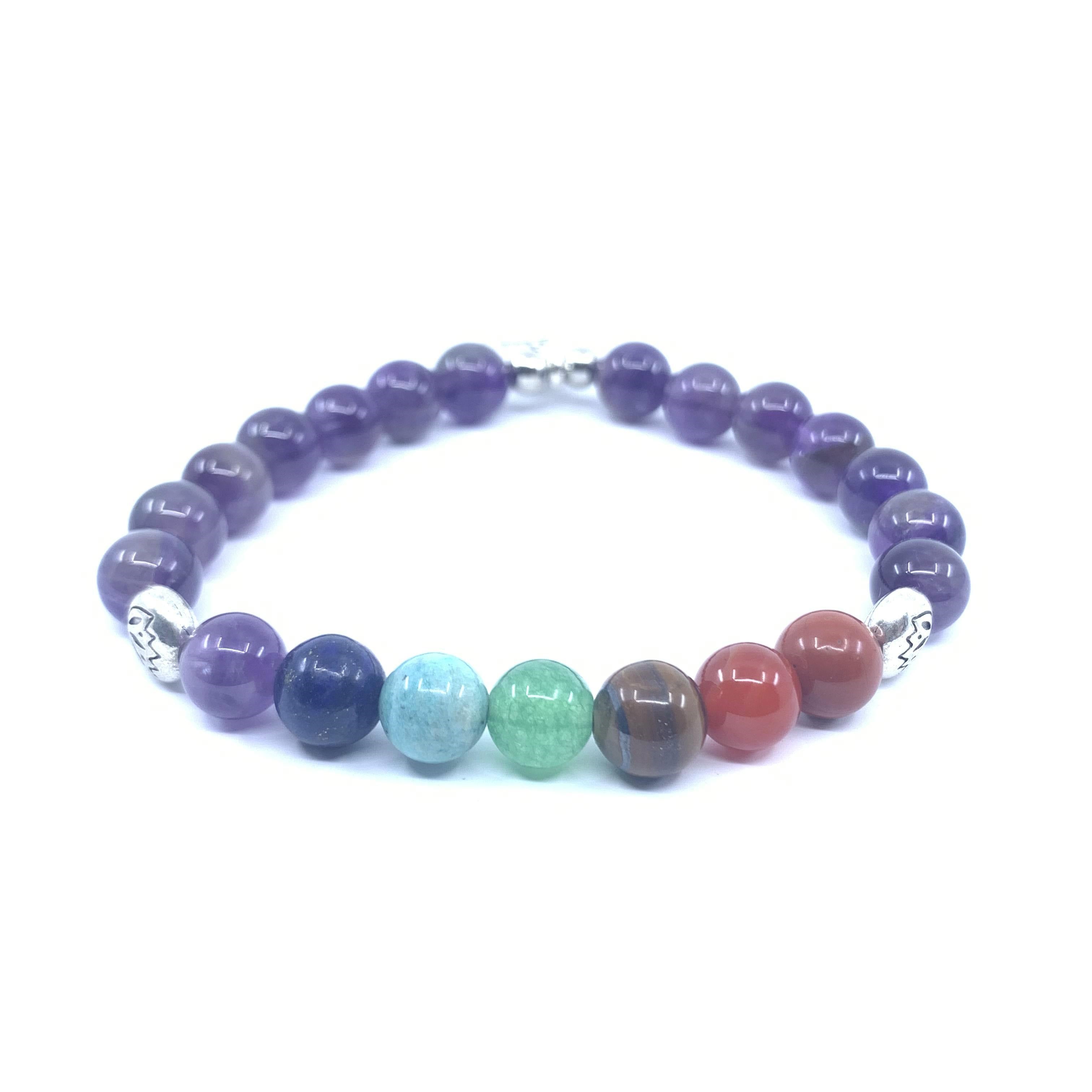 Bracelet 7 Chakras "Intuition" en Améthyste (Nouvelle Version 2019)